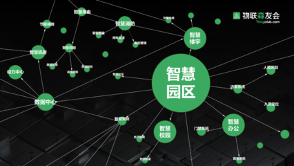 中国首个产业元宇宙平台「物联森友会」上线 破解物联网碎片化难题，赋能产业创新