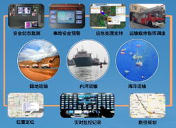 中国航天科技集团公司物联网技术应用研究院 航天科技与物联网融合的创新高地