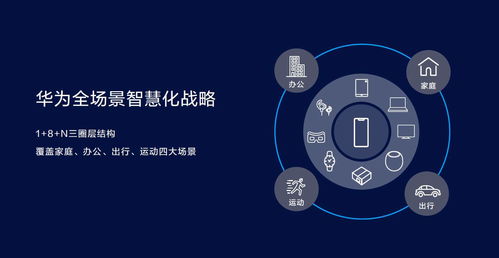 5G催化万物互联 2019年智能硬件行业盘点与厂商IoT生态竞逐