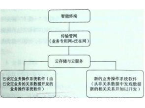 深圳市赛亿科技 引领物联网创新，赋能行业智慧变革