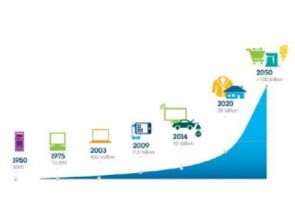 赛亿科技 以创新车联网解决方案驱动物联网行业新未来